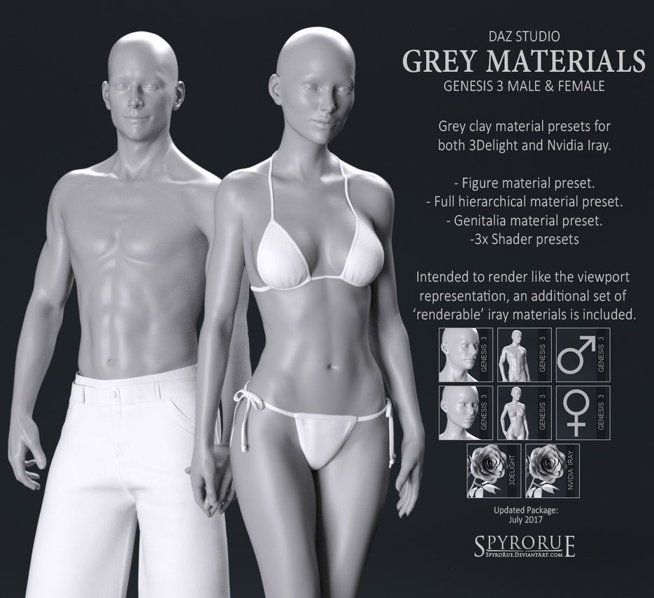 Genesis Grey Materials - G3 Bundle